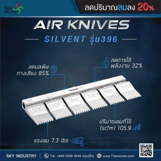 เจ้าเดียวในโลก ตอบโจทย์การประหยัมลม ได้ดีที่สุด