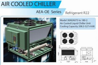 air cooled chiller เครื่องปรับอุณหภูมิน้ำเย็น 