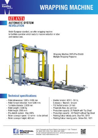 <a href='product.php?qid=130732' style='color:white;text-decoration: none;'>Wrapping Machine เครื่องพันพาเลท : <span class='text-info'><strong>Read More</strong><span></a>