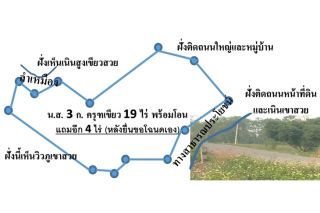 <a href='product.php?qid=16449' style='color:white;text-decoration: none;'>ขายด่วน ที่ดินที่เชียงราย ราคาถูกมาก : <span class='text-info'><strong>Read More</strong><span></a>