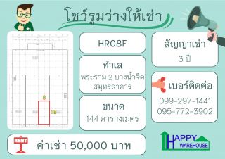 โชว์รูมสำเร็จรูปให้เช่า พระราม2 เนื้อที่ 144 ตร.ม.