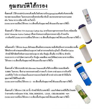 <a href='product.php?qid=211386' style='color:white;text-decoration: none;'>ชุดไส้กรอง 20 นิ้ว : <span class='text-info'><strong>Read More</strong><span></a>