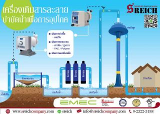 กระบวนการปรับสภาพน้ำ ปรับค่าพีเอช เครื่องเติมสารเคมี เติมคลอรีน ปรับค่าpH
