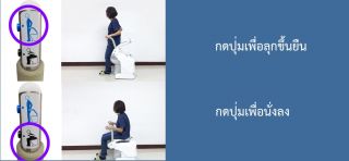 อุปกรณ์ช่วยพยุงสำหรับนั่งชักโครก AEROLET TOILET LIFT