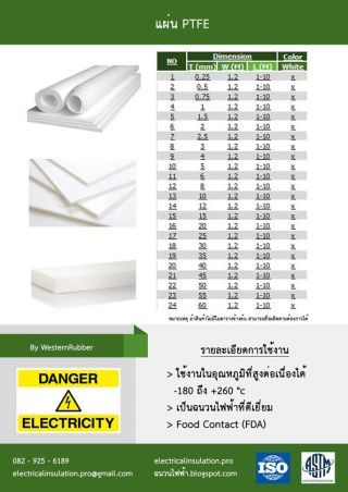 <a href='product.php?qid=25087' style='color:white;text-decoration: none;'>แผ่นรองพื้นฉนวนไฟฟ้า : <span class='text-info'><strong>Read More</strong><span></a>
