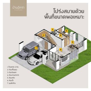 <a href='product.php?qid=25817' style='color:white;text-decoration: none;'>บ้านเดี่ยวสองชั้น : <span class='text-info'><strong>Read More</strong><span></a>