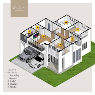 <a href='product.php?qid=25817' style='color:white;text-decoration: none;'>บ้านเดี่ยวสองชั้น : <span class='text-info'><strong>Read More</strong><span></a>