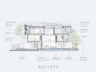 Townhome Luxury Lom Hai Jai Tranquil Bangna : ลมหายใจ Tranquil บางนา for sale 