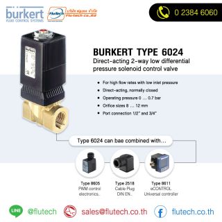 The direct-acting proportional valve Type 6024