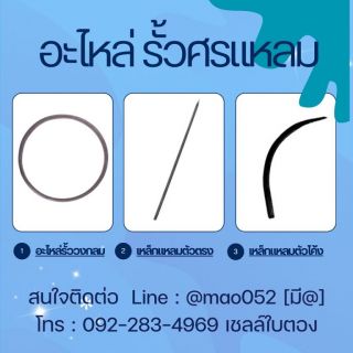 จำหน่ายรั้วศรเหล็กแหลม