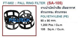 Bio Media FULLTECH จำหน่าย FT-M02 PALL RING FILTER (มีเดียตะกร้อ) Packing Media พลาสติกมีเดีย สำหรับงานบำบัดน้ำเสีย ส่วนกรอง งานไบโอแก๊ส