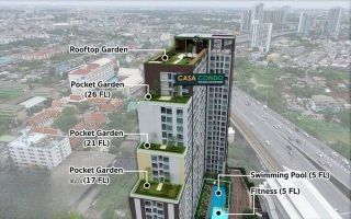 ขายด่วนบ้านเดี่ยวหนองสองห้อง  อำเภอเมือง หนองคาย  6 ล้านบาท 