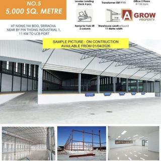<a href='product.php?qid=457273' style='color:white;text-decoration: none;'>ให้เช่าโรงงาน/โกดัง ขนาด 6,800 ตร.ม. อำเภอศรีราชา จังหวัดชลบุรี : <span class='text-info'><strong>Read More</strong><span></a>