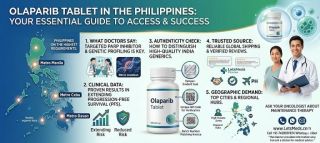 Olaparib Tablet Online in Manila Philippines