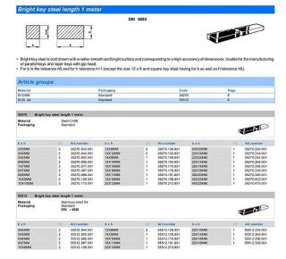 Key length 1 meter, DIN6880, ลิ่ม, สลัก