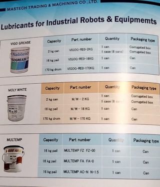 จำหน่าย จาระบี โรบอท  Lubricants for Industrial Robots & Equipmemts